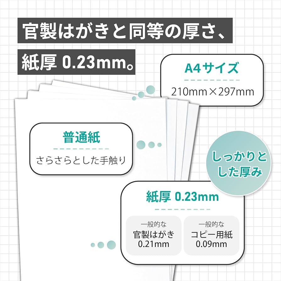 Amazon | BBEST 普通紙 コピー用紙 A4サイズ 超厚口 紙厚0.23mm